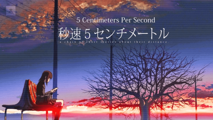 34 min 1 Animelerden