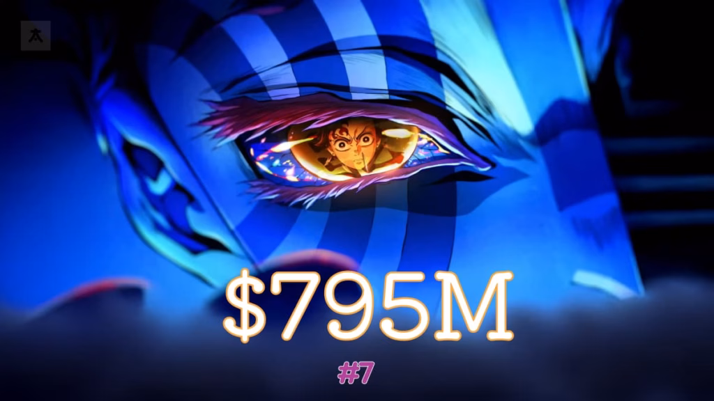 demon slayer infinity castle gise basarisi Animelerden Animelerden