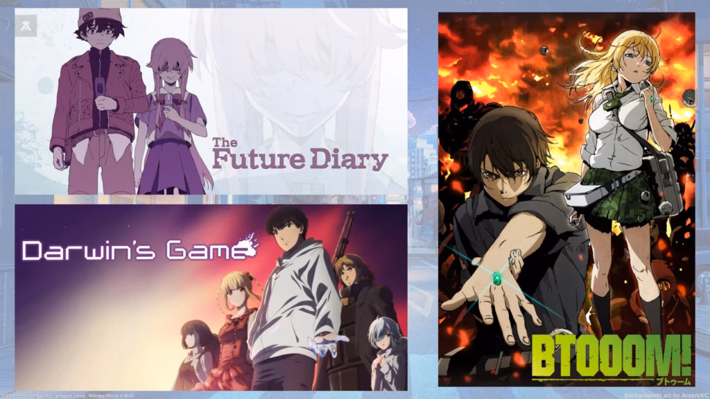 anime turleri neler battle Animelerden