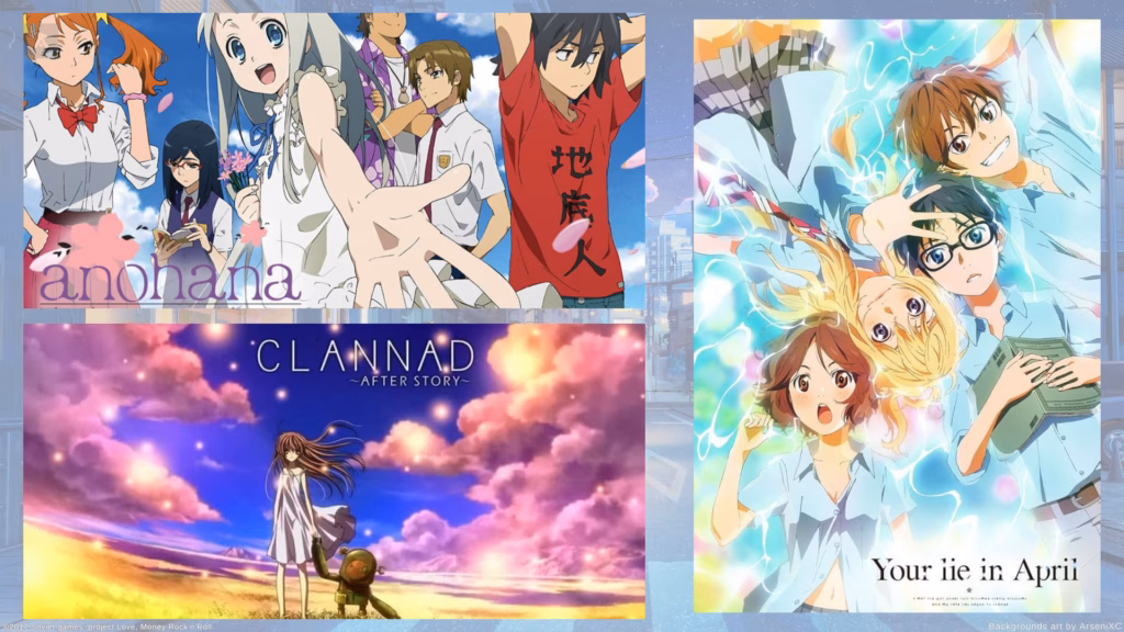 anime turleri neler drama Animelerden