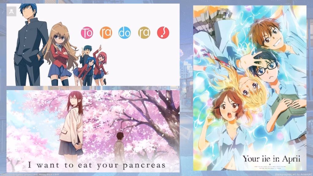 anime turleri neler romantik Animelerden