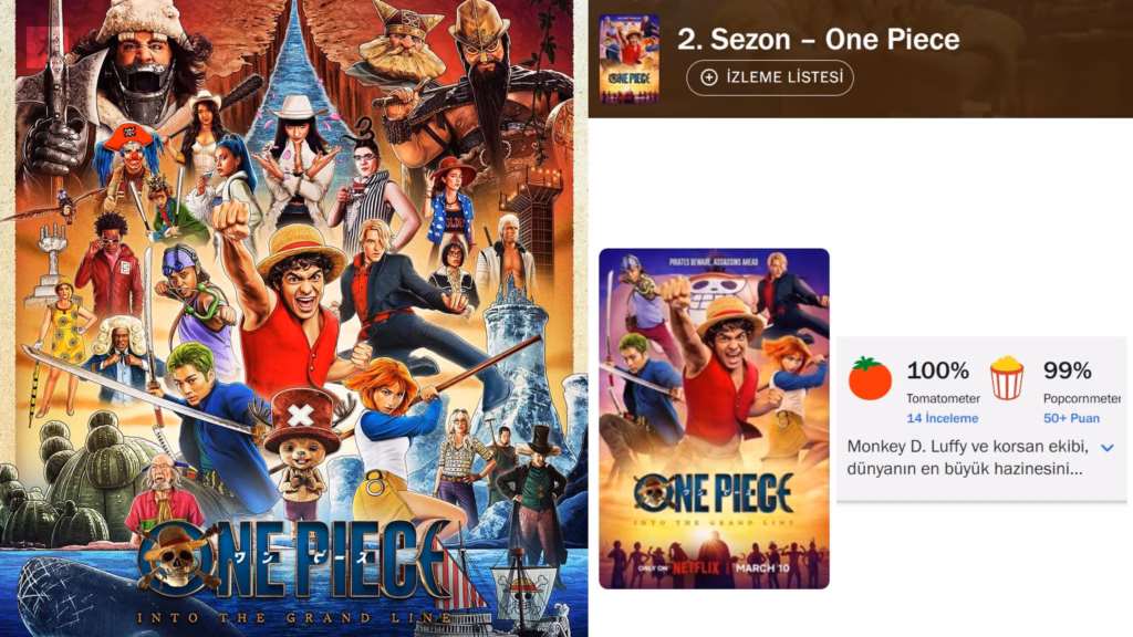 one piece into the grand line sezon 2 Animelerden