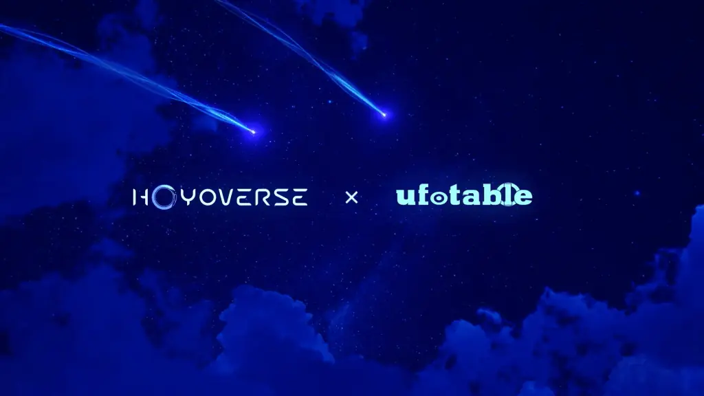 Mihoyo Ufotable Genshin Anime Animelerden