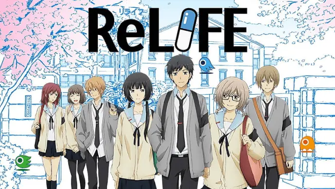 23 min 1 Animelerden