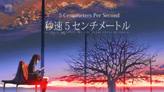 34 min 1 Animelerden