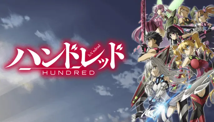 63 min 1 Animelerden