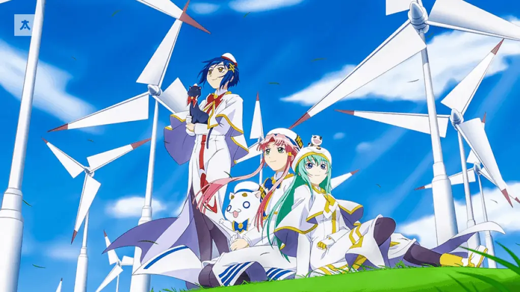 kisa anime Aria the Origination min Animelerden
